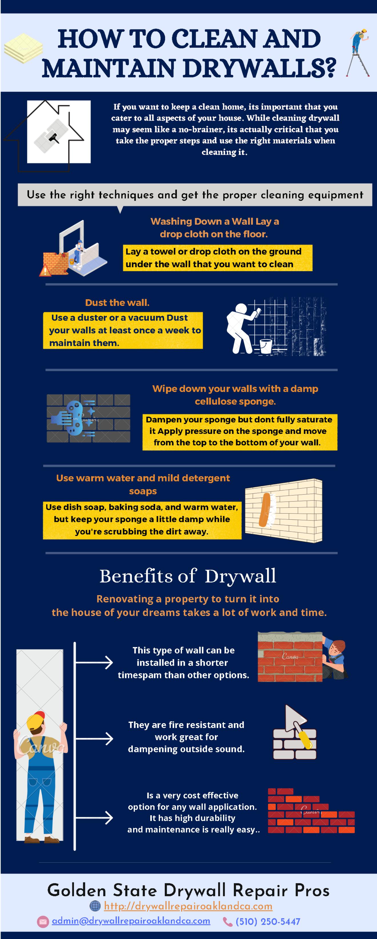 Oakland Drywall repair | Golden State Drywall Repair | Drywall Contractors